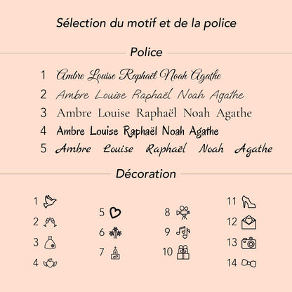 Marque place personnalisé