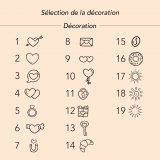 Présentation des décoration gravure tasse et mug