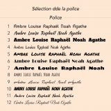 Présentation des police d'écriture pour la gravure tasse et mug